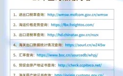 什么是https网站