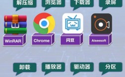 电脑下载软件用什么软件好