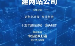 厦门做网站公司怎么选？哪家靠谱？