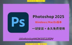photopin网站