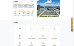 广州高端企业网站建设