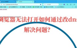 服务器正常，网站为何打不开？