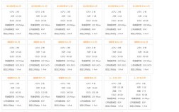 阿里云服务器网站目录如何配置与管理？