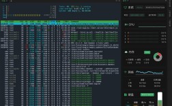 Win7如何配置SSH服务器？