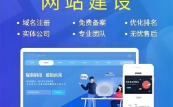 专业网站建设公司，怎么选？