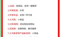 国内著名电商网站有哪些？