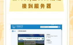 网页打不开是服务器找不到吗？