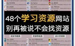 Apache如何配置多个网站？