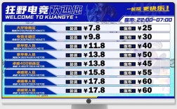 个人网站制作费用多少？