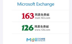 iphone添加邮箱服务器