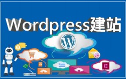 WordPress公司网站如何快速搭建优化？