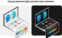 HTML5网站制作工具选哪个最省心？