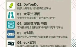 在线教育网站策划方案的核心要点是什么？