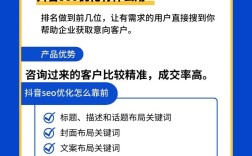 免费SEO视频网站优化，真的能快速提排名吗？