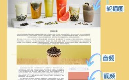 响应式网站模板开源哪里找？