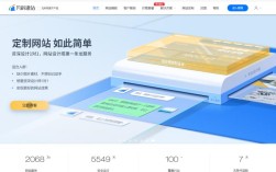 现在建网站，该选什么工具？