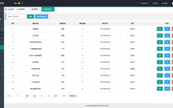 网站后台管理系统模板如何快速搭建？