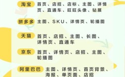 网站 产品图片 尺寸