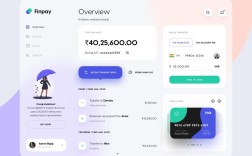 Bluehost网站后台如何操作？