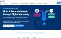 深圳网站推广哪家靠谱？