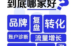 网站SEO靠谱吗？如何判断？