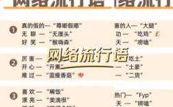 现在做网站该选什么编程语言？