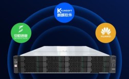 最新中国IP代理服务器安全可靠吗？