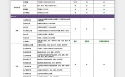 西安专业网站建设价格多少？