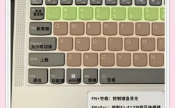 笔记本连键盘可行吗？