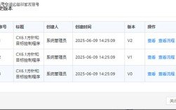 通达OA2025服务器部署要注意哪些？