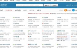 建购物网站，新手怎么快速上手？