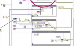 LabVIEW TCP服务器如何实现稳定通信？