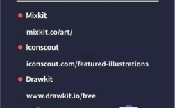 网站设计师该学哪些核心技能？