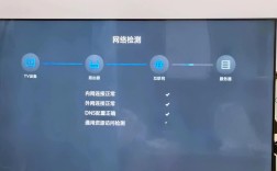 小米电视连不上服务器怎么办？