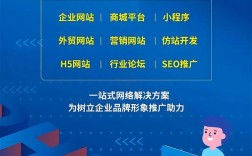 网站建设如何精准获客？客户从哪来？