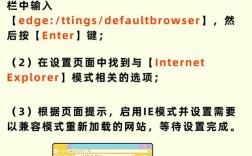 网站部署到服务器，具体步骤有哪些？