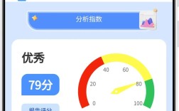 百度统计如何诊断网站速度？