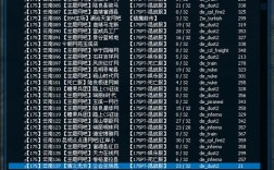 如何在Linux系统搭建CS1.6服务器？