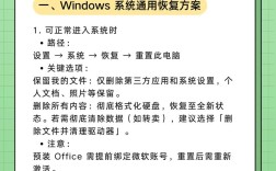 电脑恢复出厂设置怎么操作？