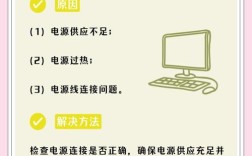 电脑为何会自动关机？