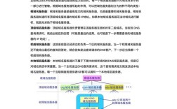 127.0.0.1作为DNS服务器有何作用与风险？