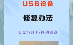 手机连电脑USB不识别，咋解决？