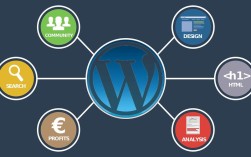 WordPress网站设计如何快速搭建？