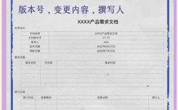 网站页面设计需求文档，核心需求是什么？