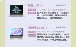 3000元笔记本怎么选？性价比高的有哪些？