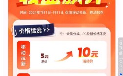 湖南网站建设选拉米拉，为何值得信赖？