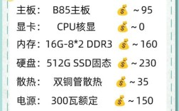 网站主机如何选？优化关键点有哪些？