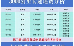 深圳网站制作费用究竟多少？