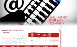 专业外贸网站推广团队如何有效提升海外客户？