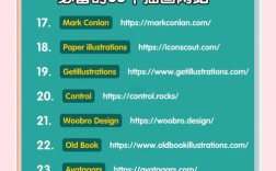 平面设计素材网站哪个好用？